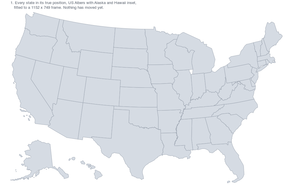 Every state in its true position