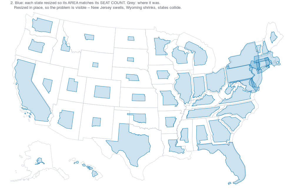 Each state resized in place