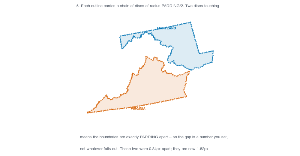 Boundary discs on Maryland and Virginia